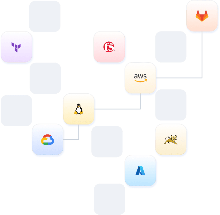 CertSecure Manager integrations