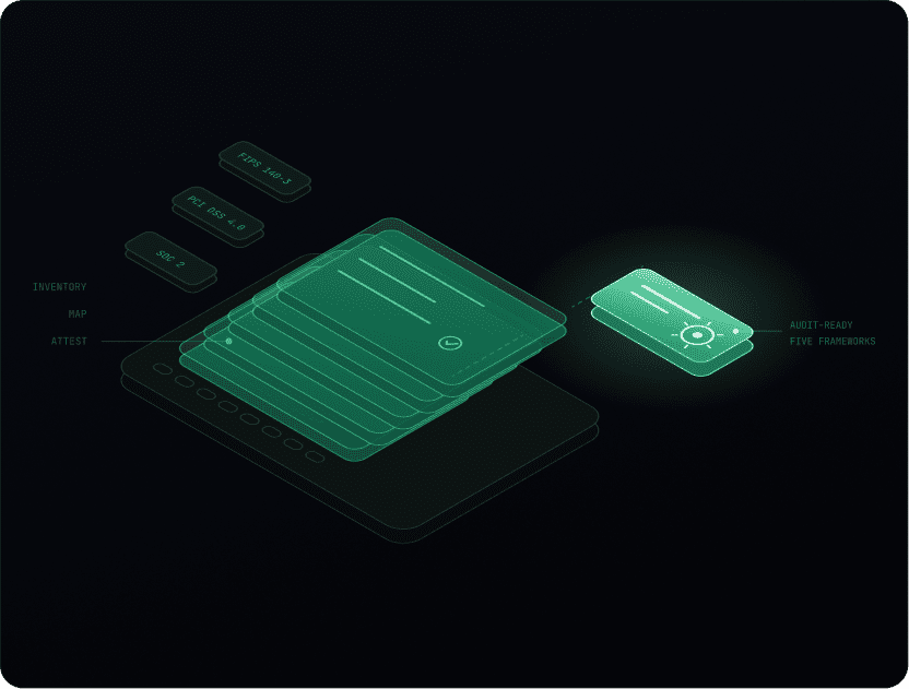 Audit-Ready Compliance