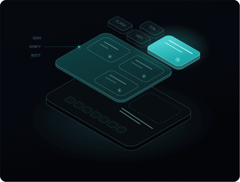 Firmware Code-Signing