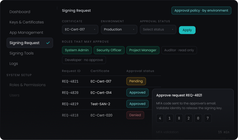 Policy-Driven Code Signing