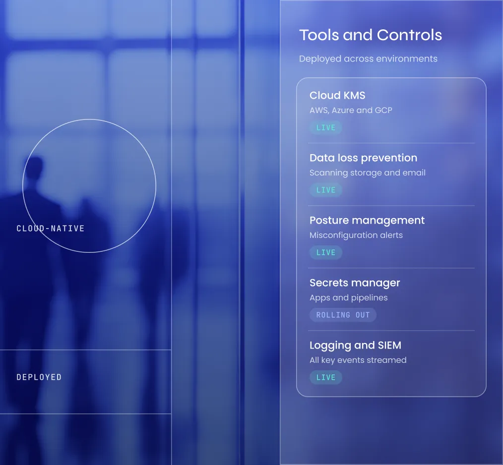 Tools and Controls