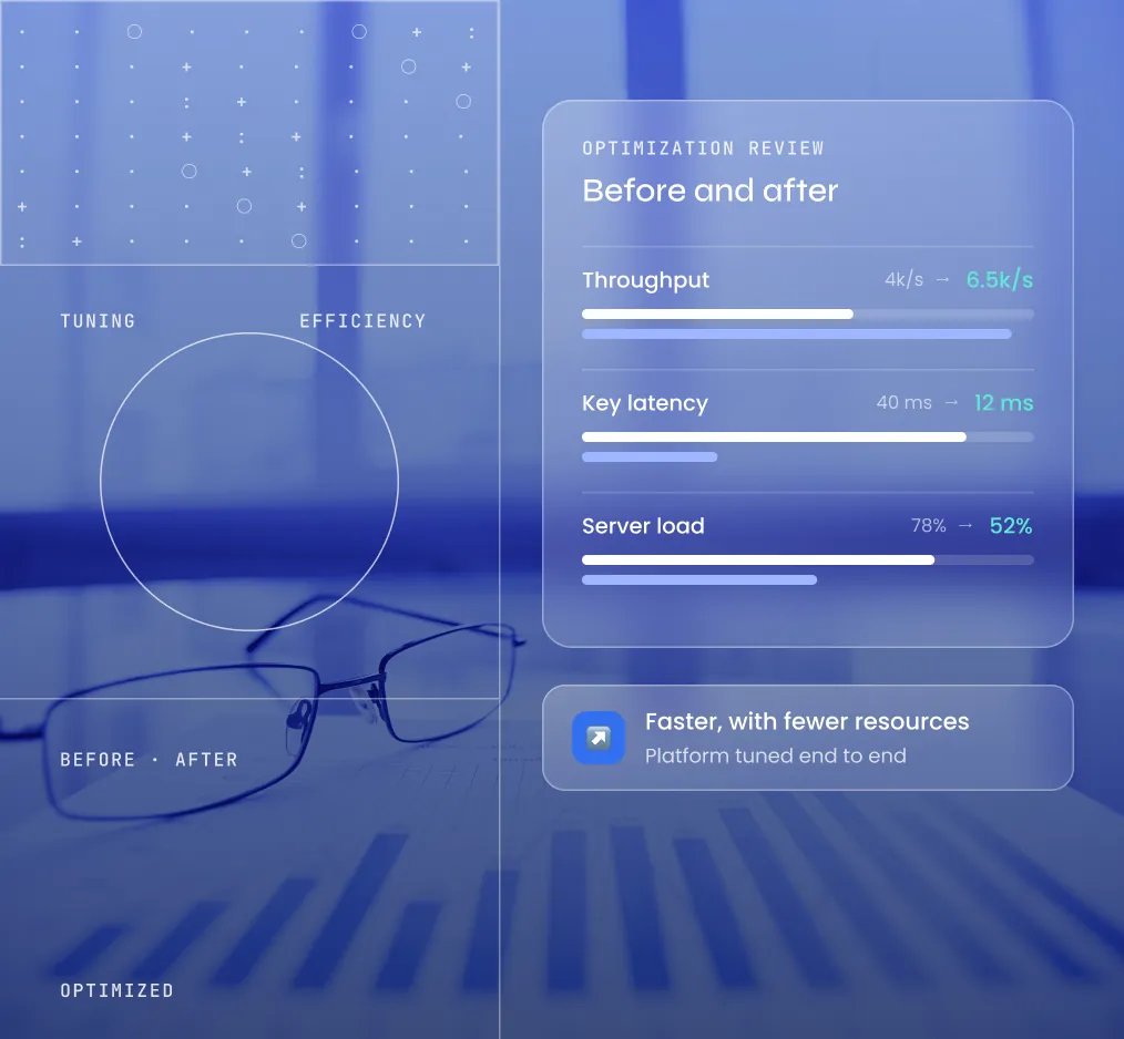 Optimization Review