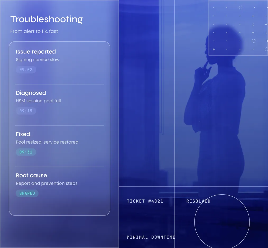 Troubleshooting Support