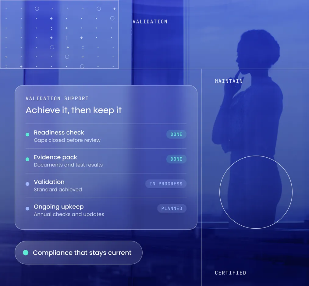 Validation Support