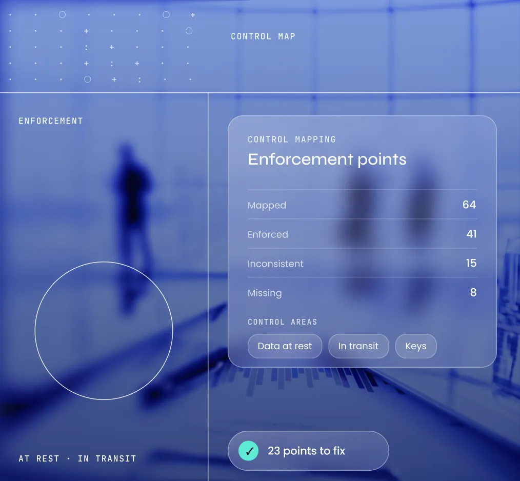 Control Mapping