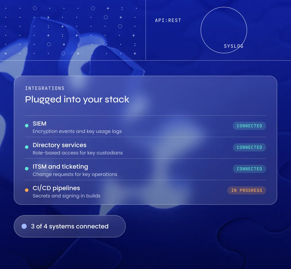 Integration Support