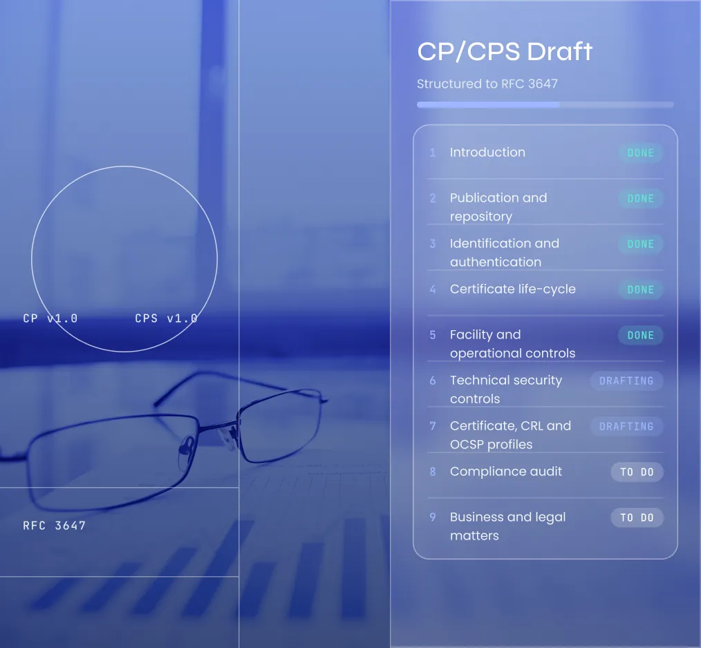 CP/CPS Drafting