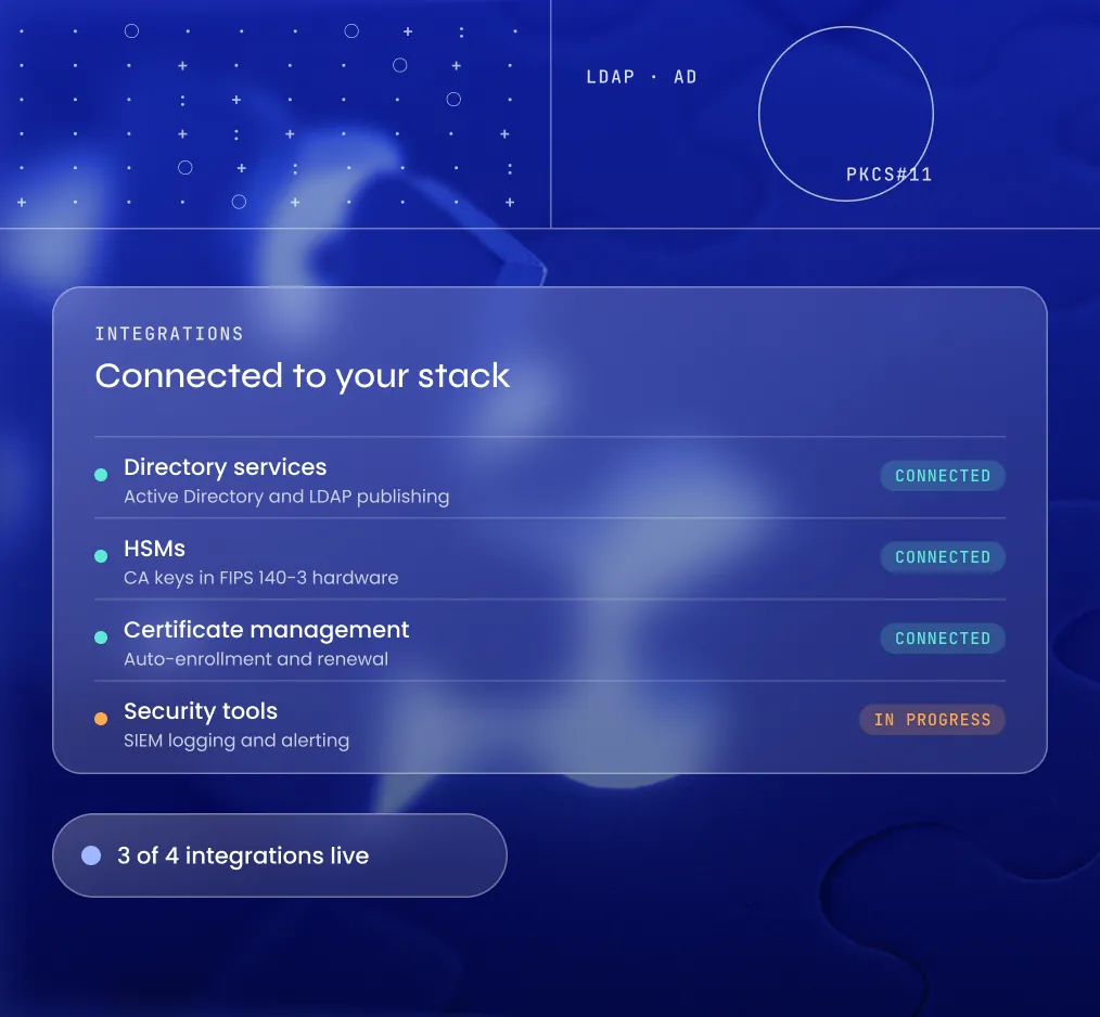 Integration Support