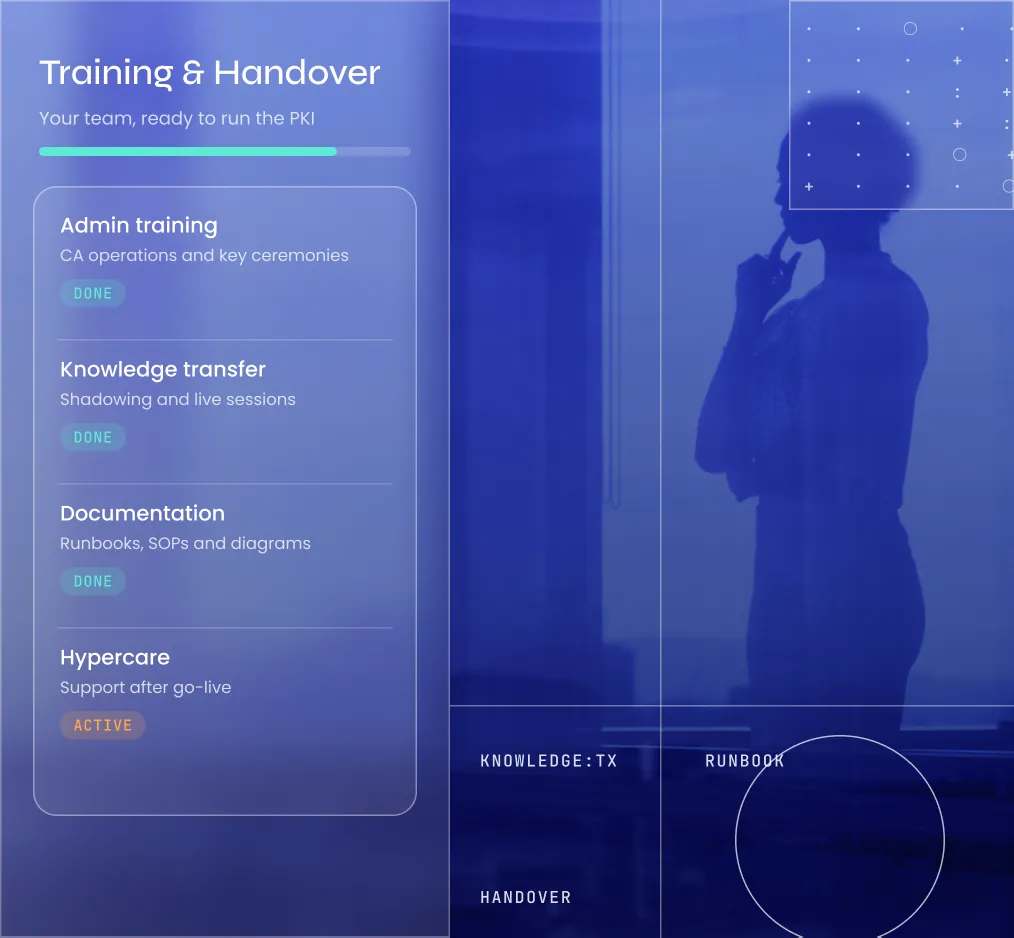 Training & Handover