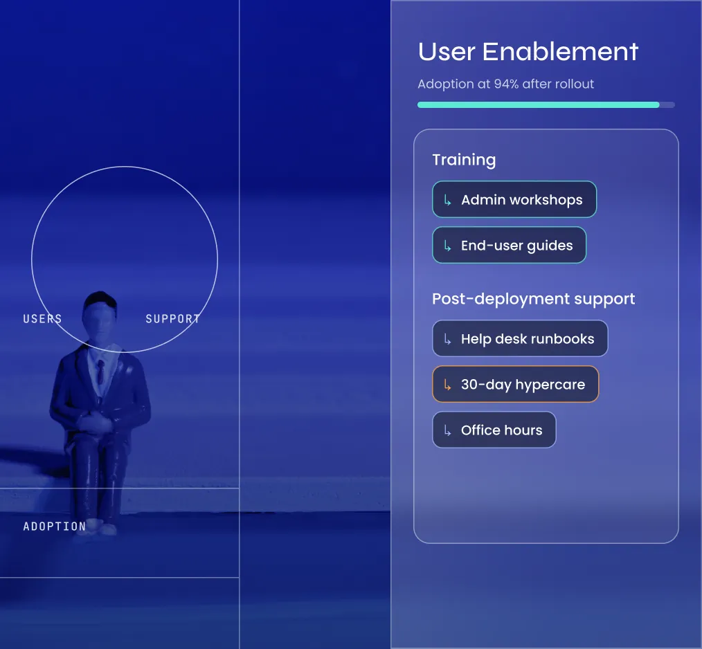User Enablement