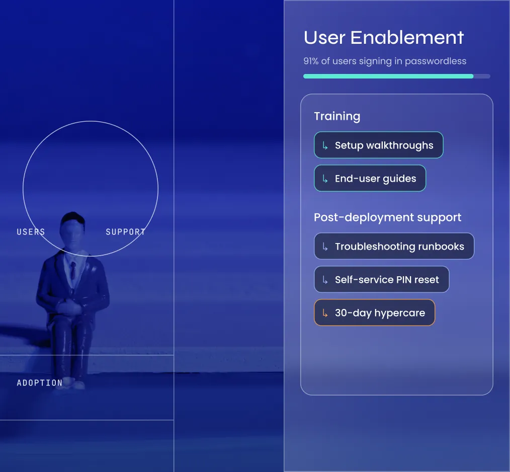 User Enablement