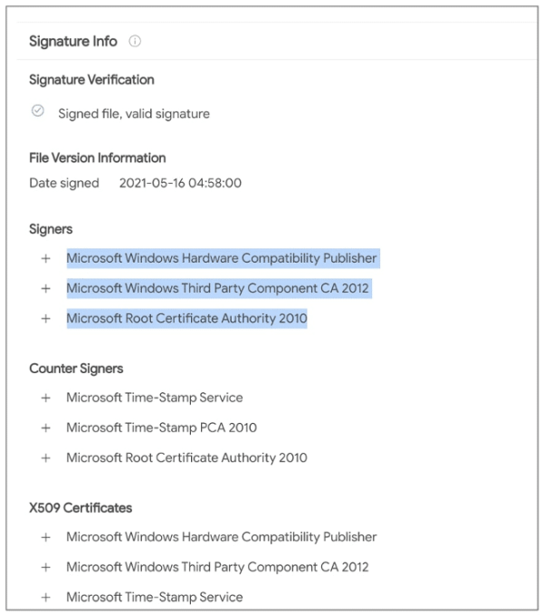 Microsoft Signed Rootkit To Decrypt Encrypted Communications
