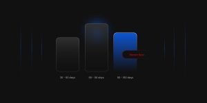 90 Day Digital Certificate Shift Guide