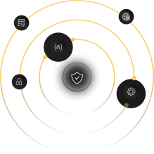 Identity & Policy Governance Use Case
