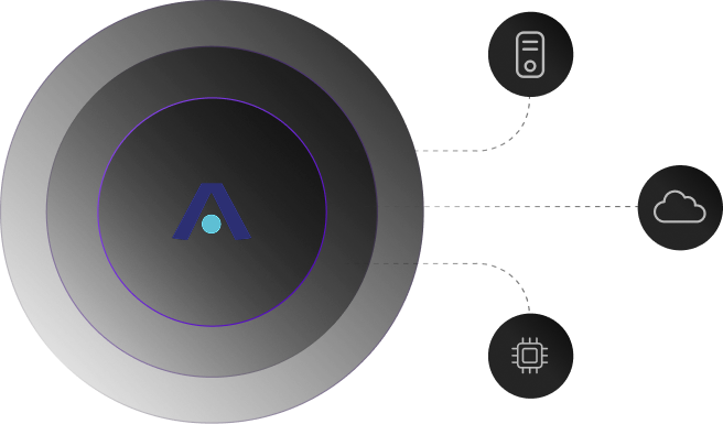 In-Person Thales Luna HSM Training