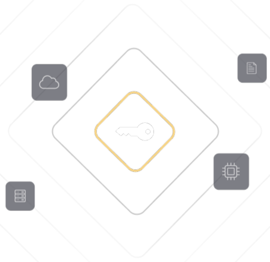 On Demand PKI Training