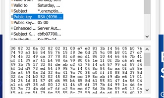 public key certificate holders