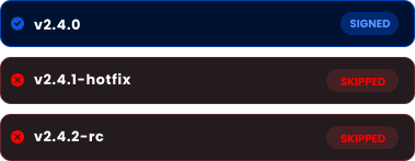 code signing gets bypassed