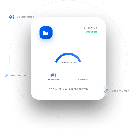 Manufacturing Services