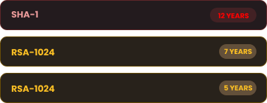 legacy cas are stuck