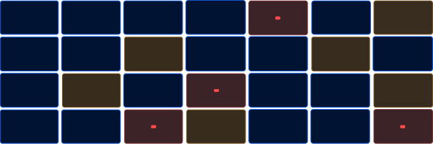 manual lifecycle gaps