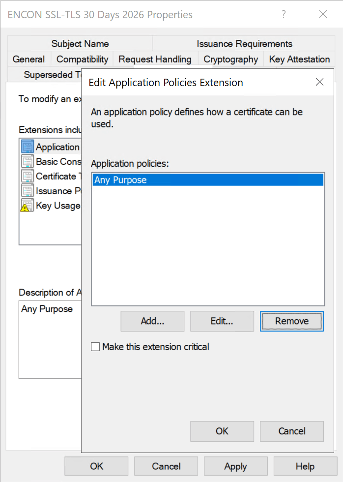 Certificate Template Anatomy