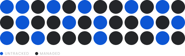 spreadsheet driven tracking
