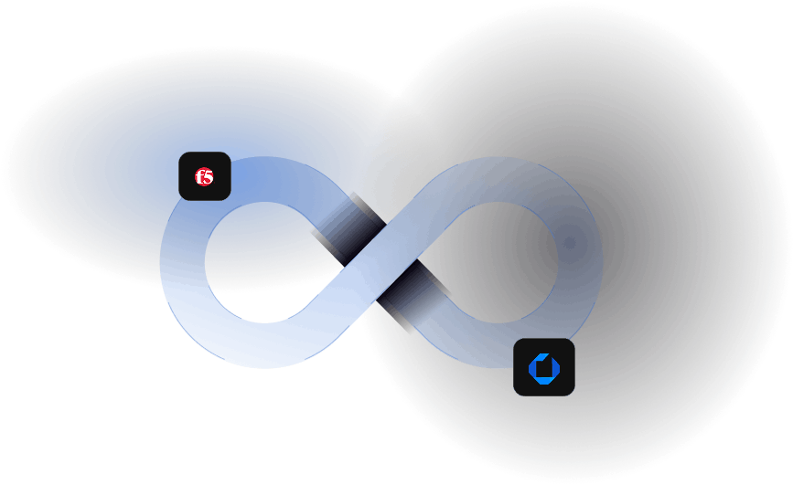 CertSecure Manager + F5 BIG-IP