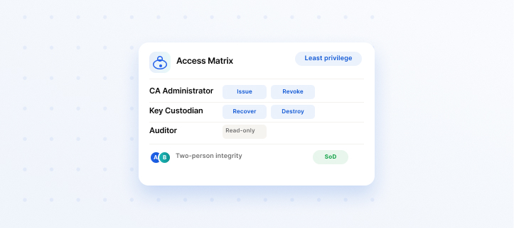 Access Control & Key Management