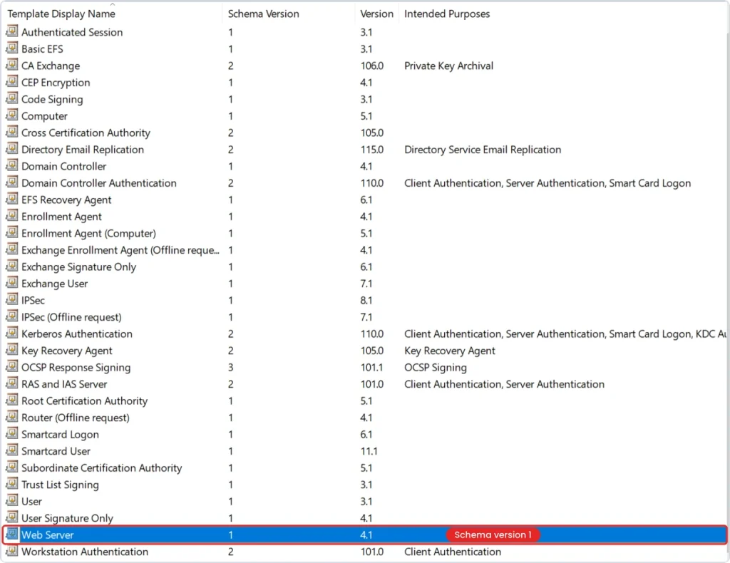 adcs default templates schema version 1