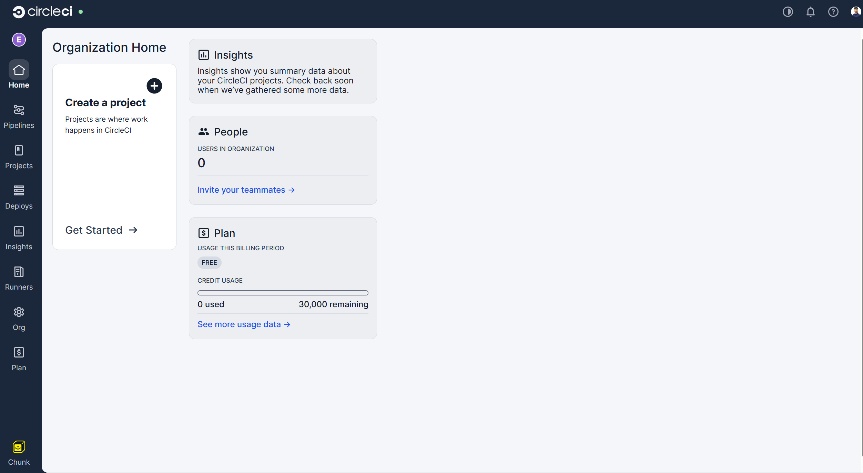 CircleCI Organization Home page with the Create a project option