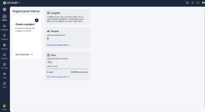 CircleCI organization Home page