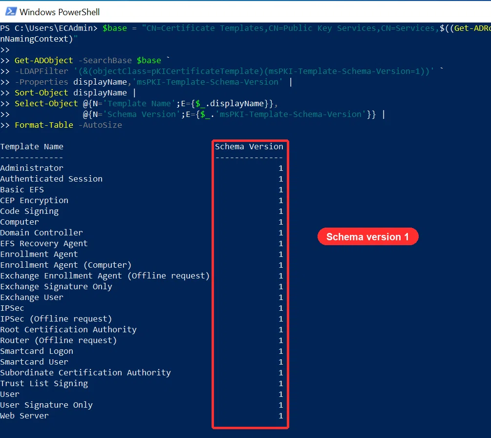 list schema v1 templates